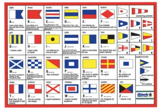 International Code Flag Sticker